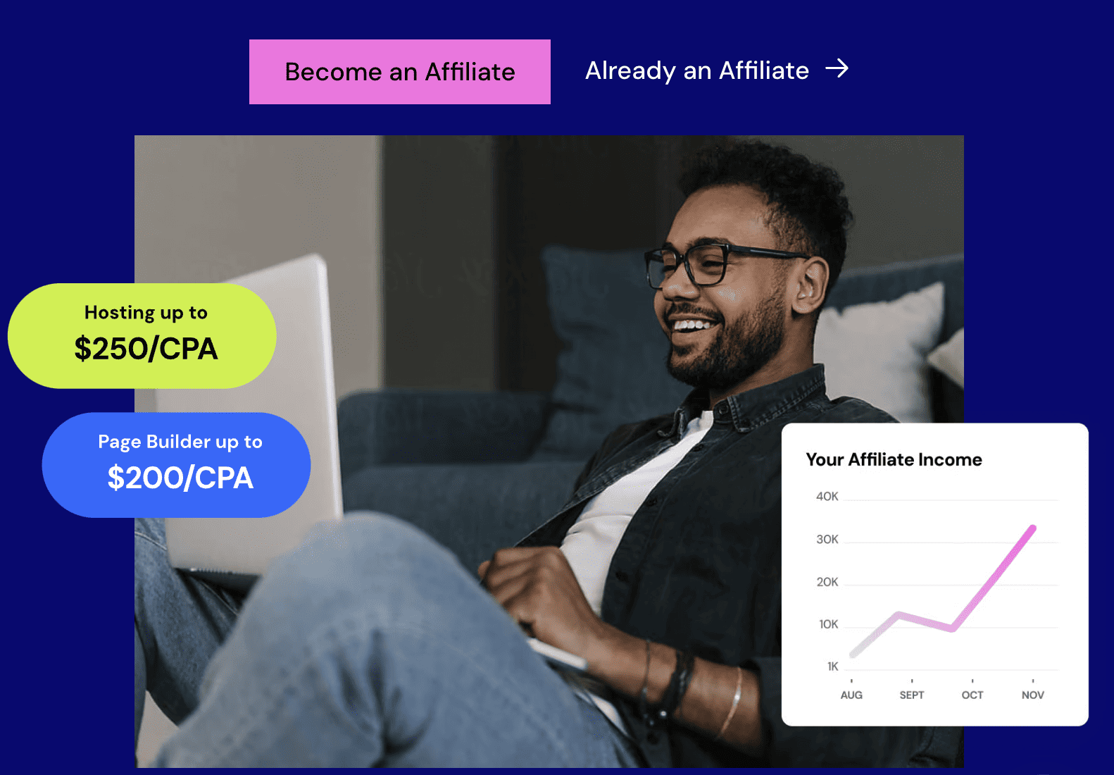 Best Tech Affiliate Programs Elementor affiliate page