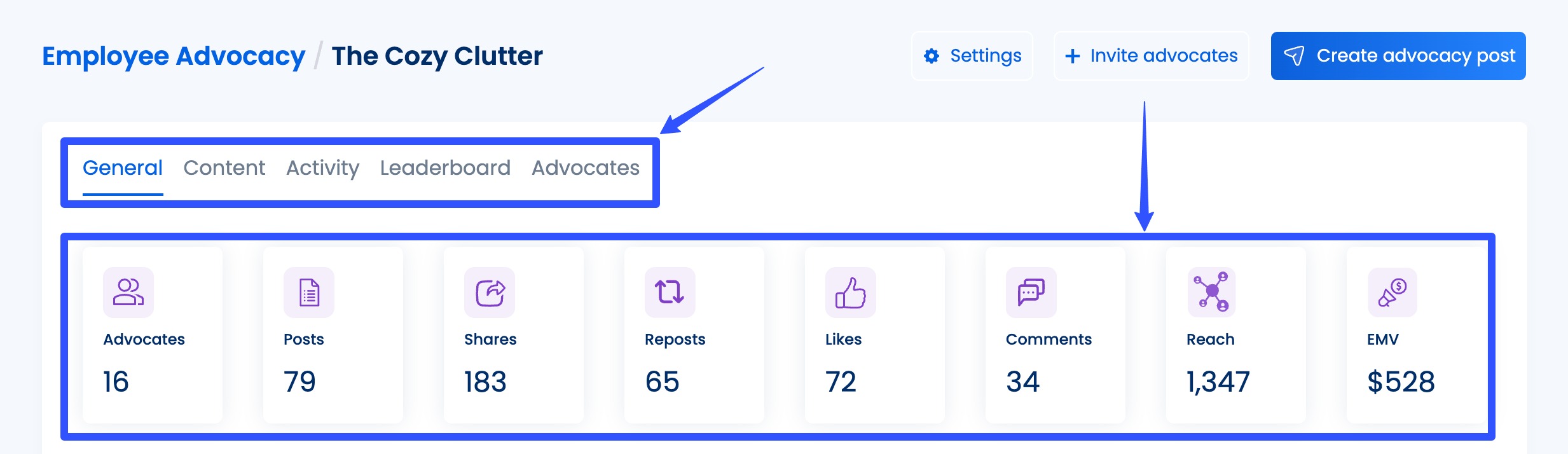 Employee Advocacy Campaigns4