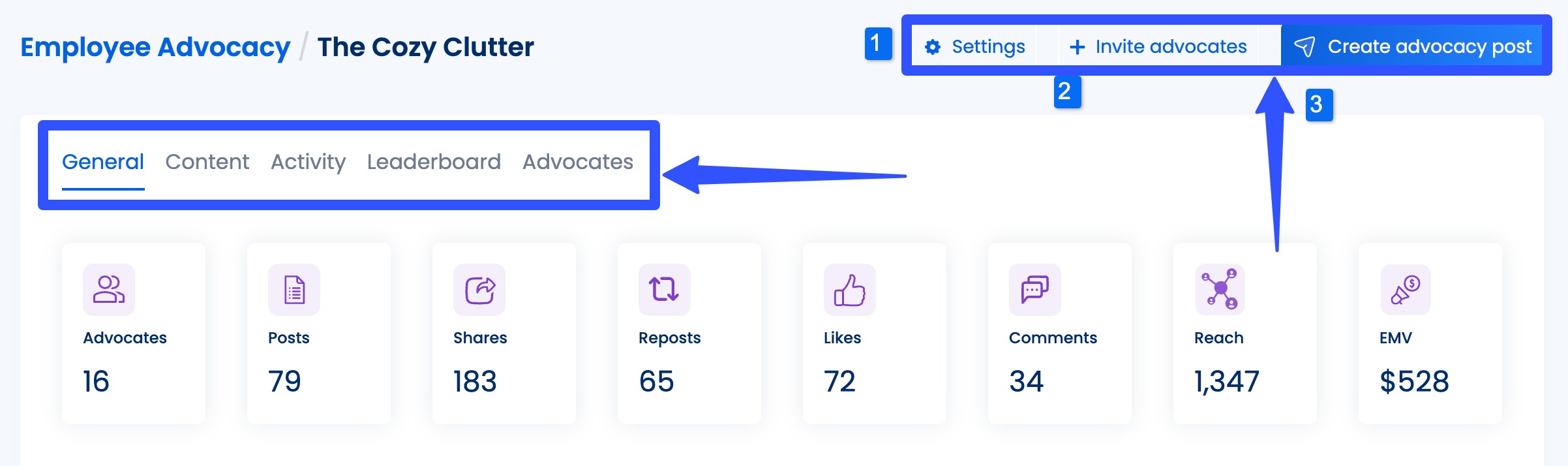Employee Advocacy Marketing4