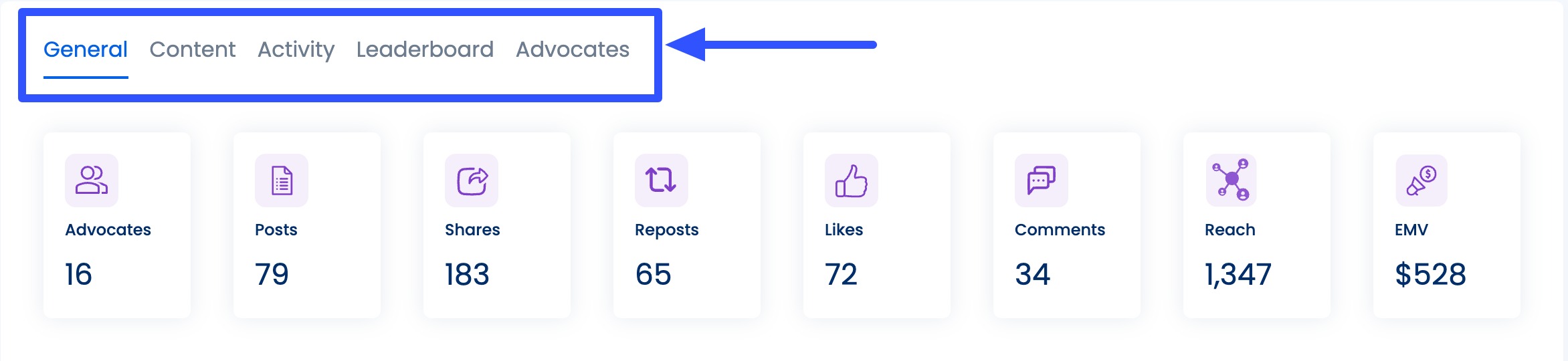 Social Media Marketing for Agencies4