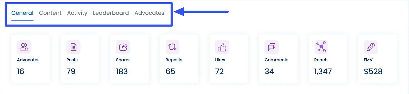 Social Media Marketing for Agencies4