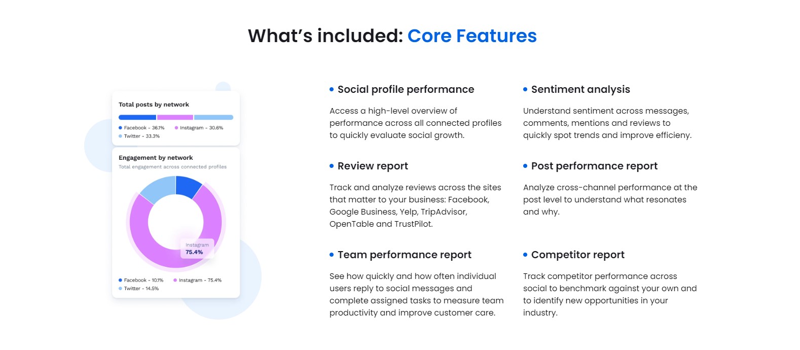 Social Media Sentiment Analysis, Vista Social Sentiment Tracker