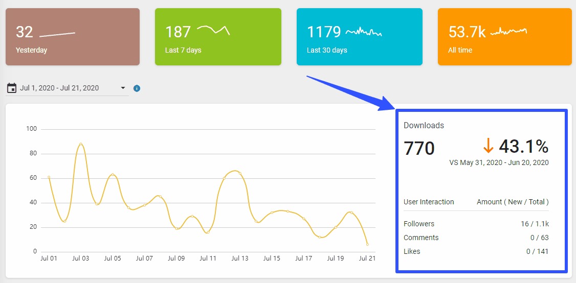Content Creator Tools12