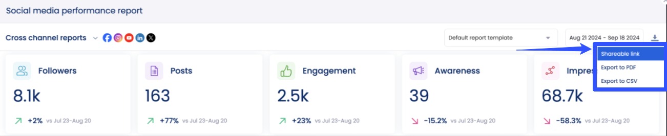 Content Update Bulk Scheduling Social Media Posts20