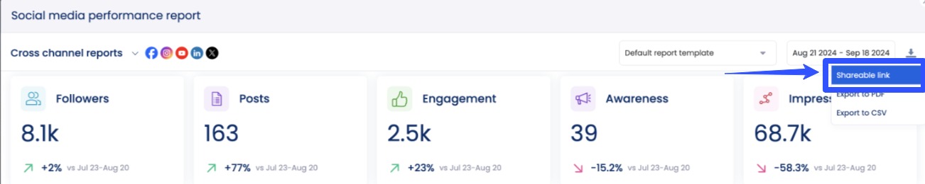 Content Update YouTube Automation2