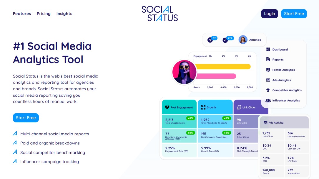 Facebook Analytics13