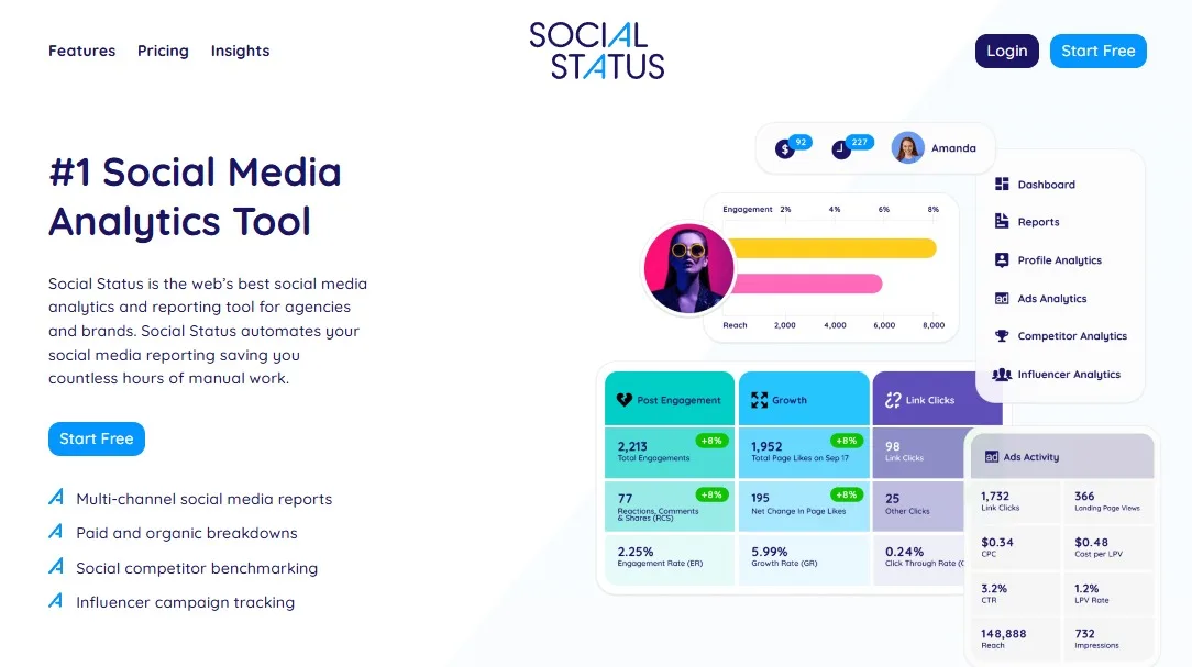 Facebook Analytics13