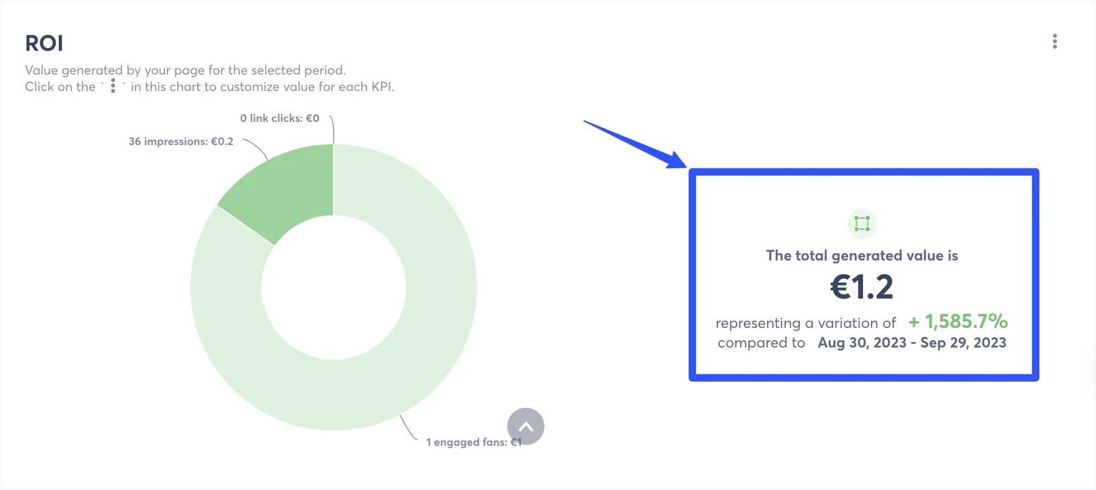 Facebook Analytics20