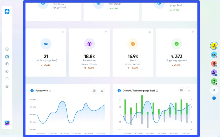 Facebook Analytics22