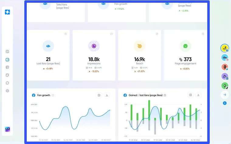 Facebook Analytics22
