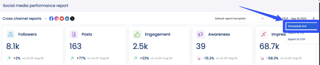 Facebook Analytics6