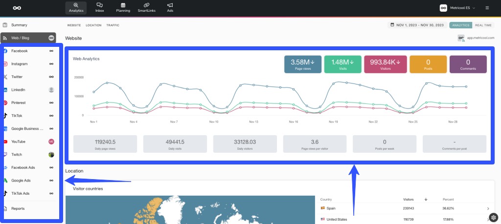 Metricool vs Hootsuite vs TikTok14