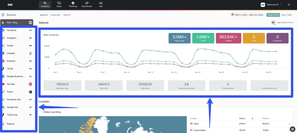 Metricool vs Hootsuite vs TikTok14