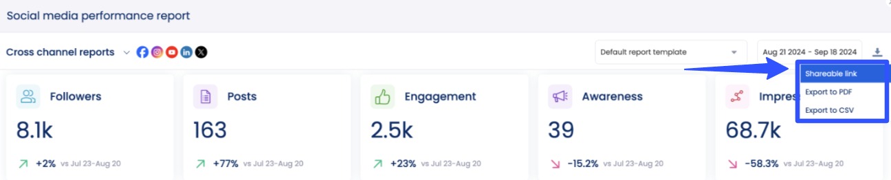 Metricool vs Hootsuite vs TikTok8