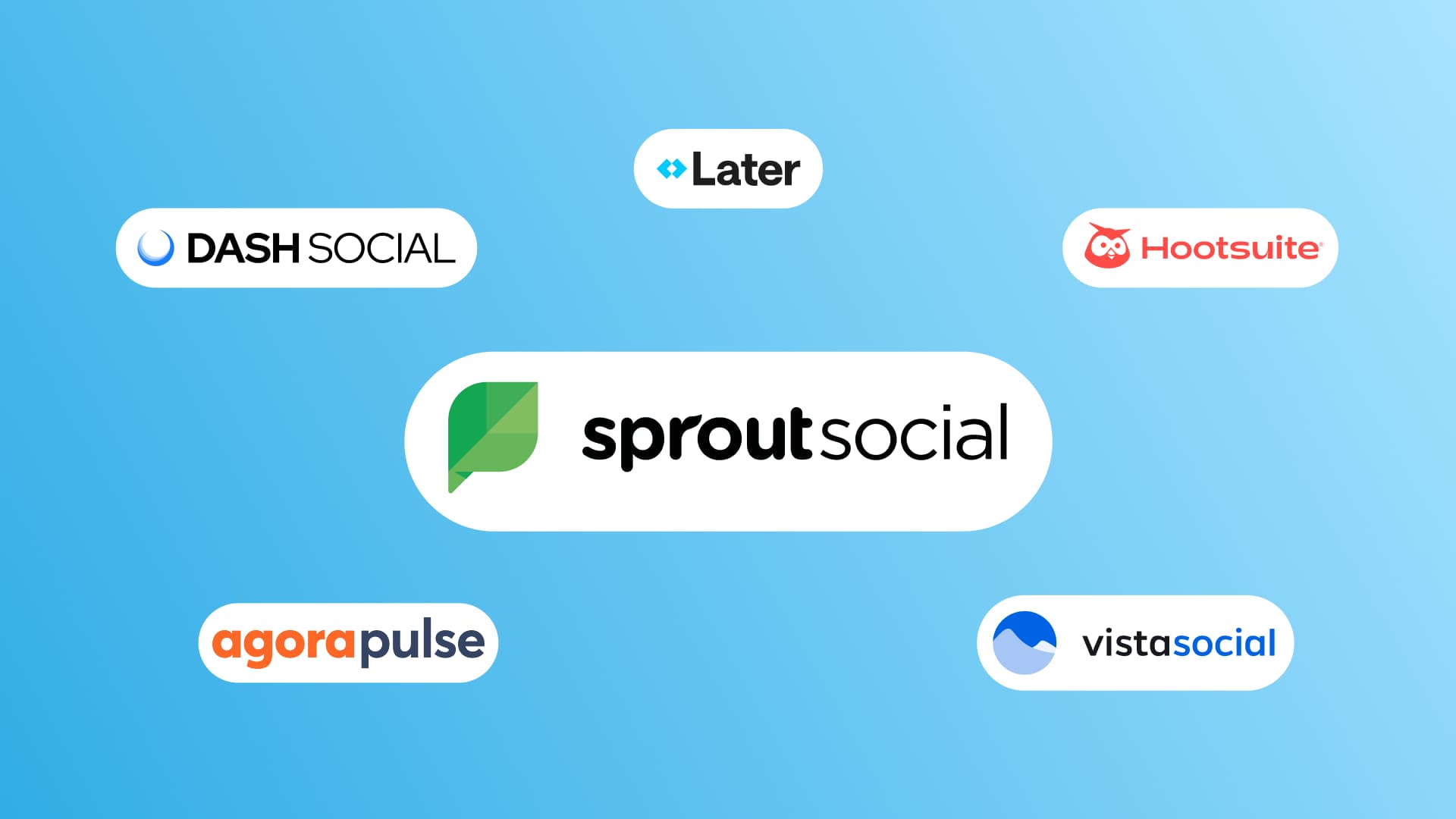 10+ Sprout Social Alternatives Worth Trying (Free & Paid)