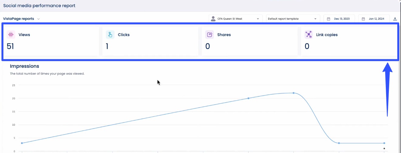 15 Best Link in Bio Tools21