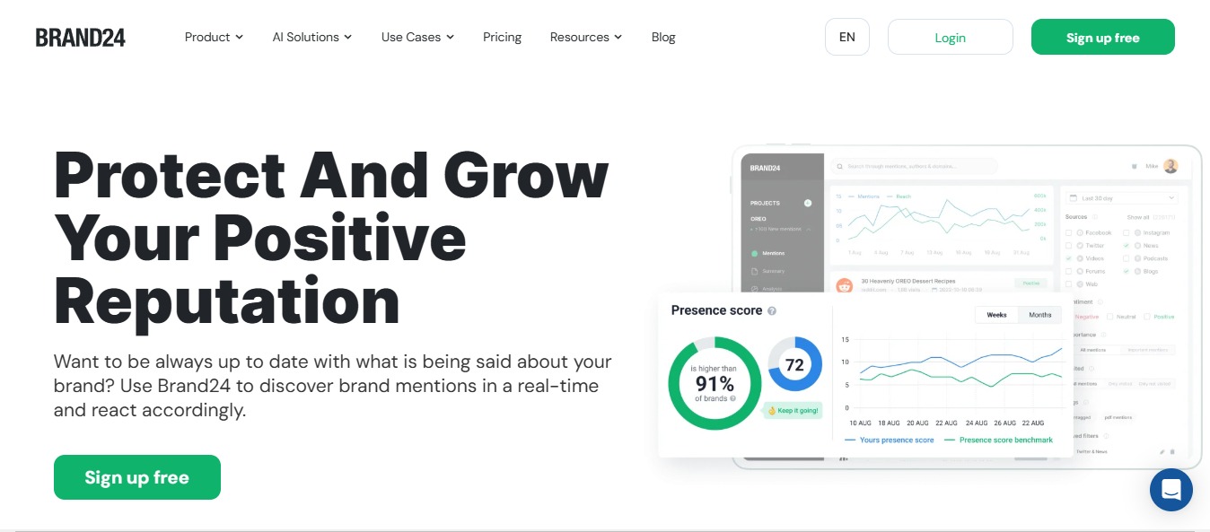15 Best Reputation Management Tools7