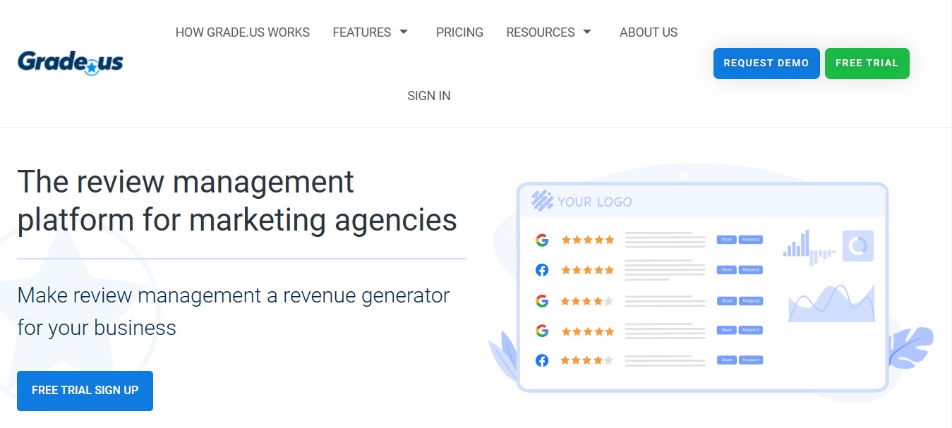 15 Best Reputation Management Tools9