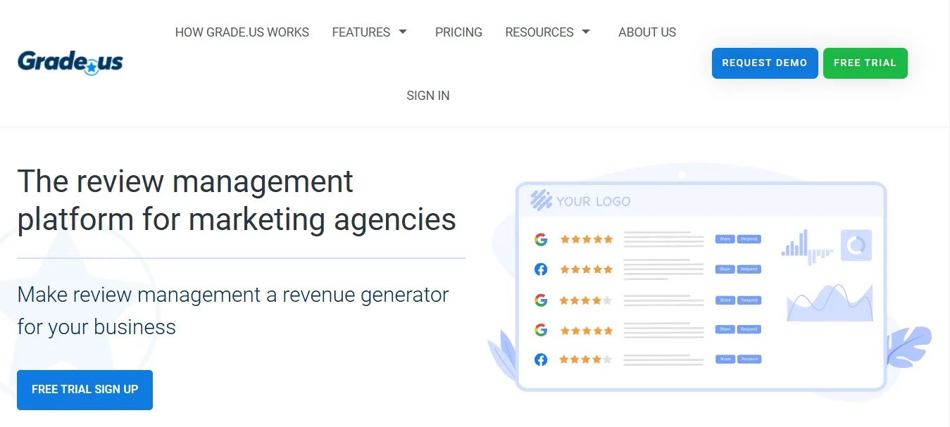 15 Best Reputation Management Tools9