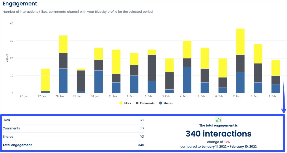 Bluesky Scheduling Tools15
