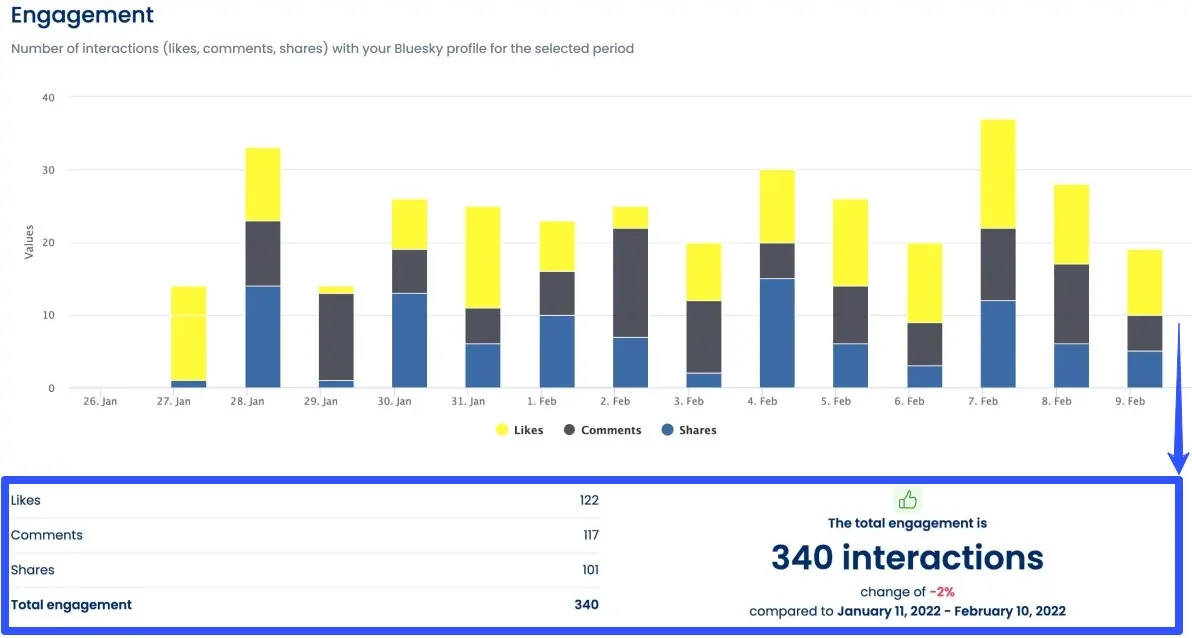 Bluesky Scheduling Tools15