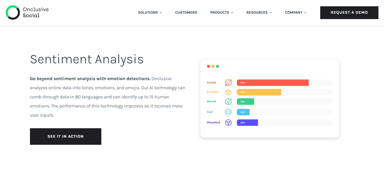 Sentiment Analysis Trainer 20+ Sentiment Analysis Tools for Agencies & Brands for 2025 | Vista Social