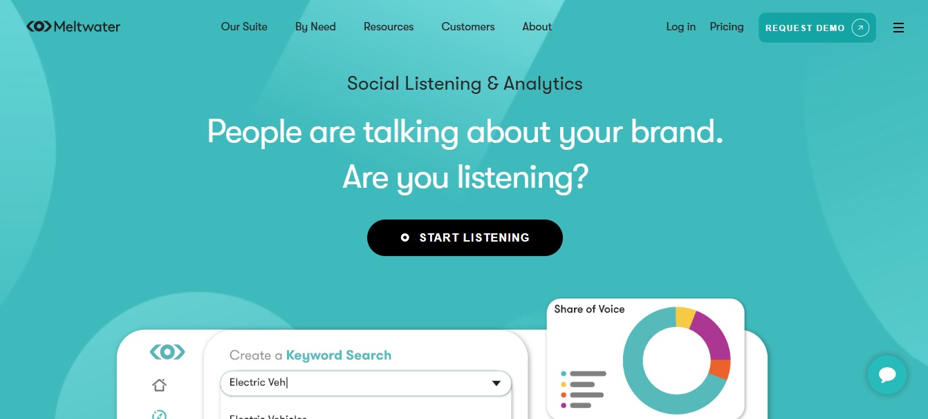 20+ Sentiment Analysis Tools & Software for 2025 to Unlock Emotions