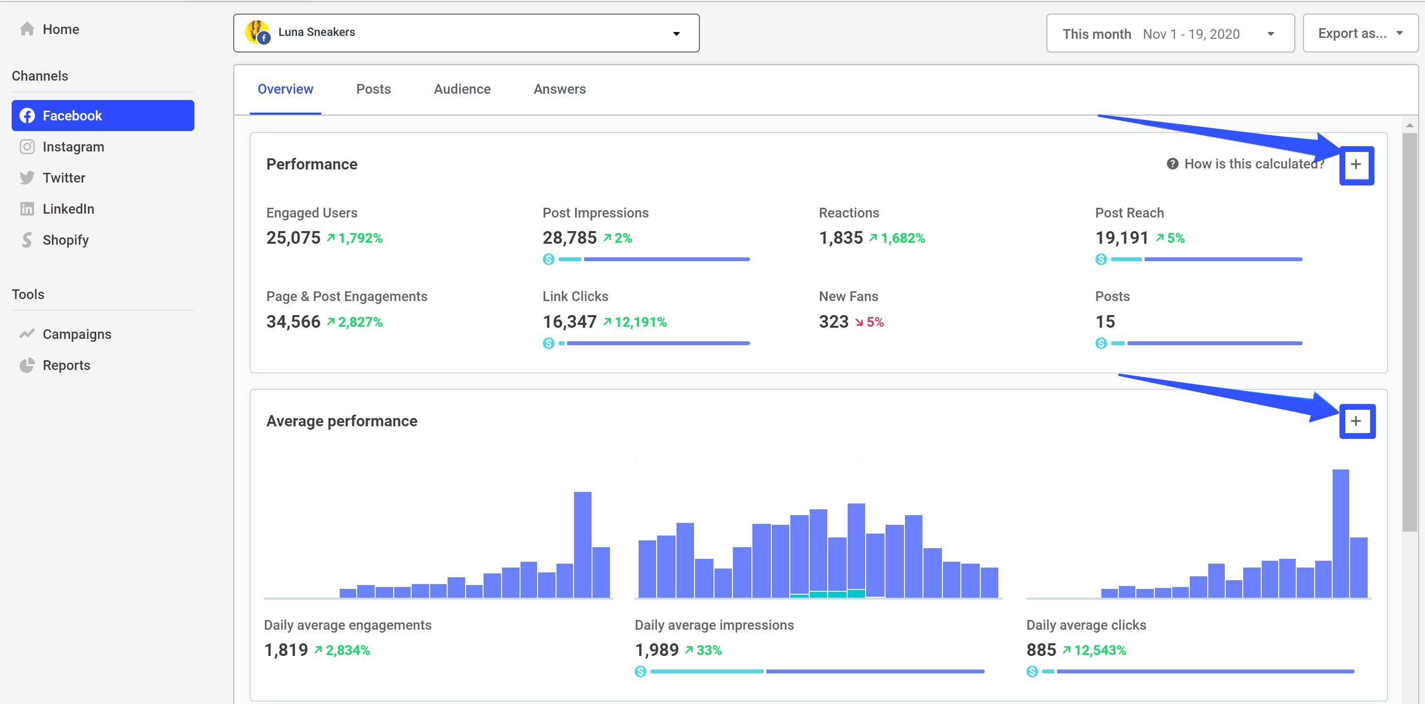 Social Analytics Tools12