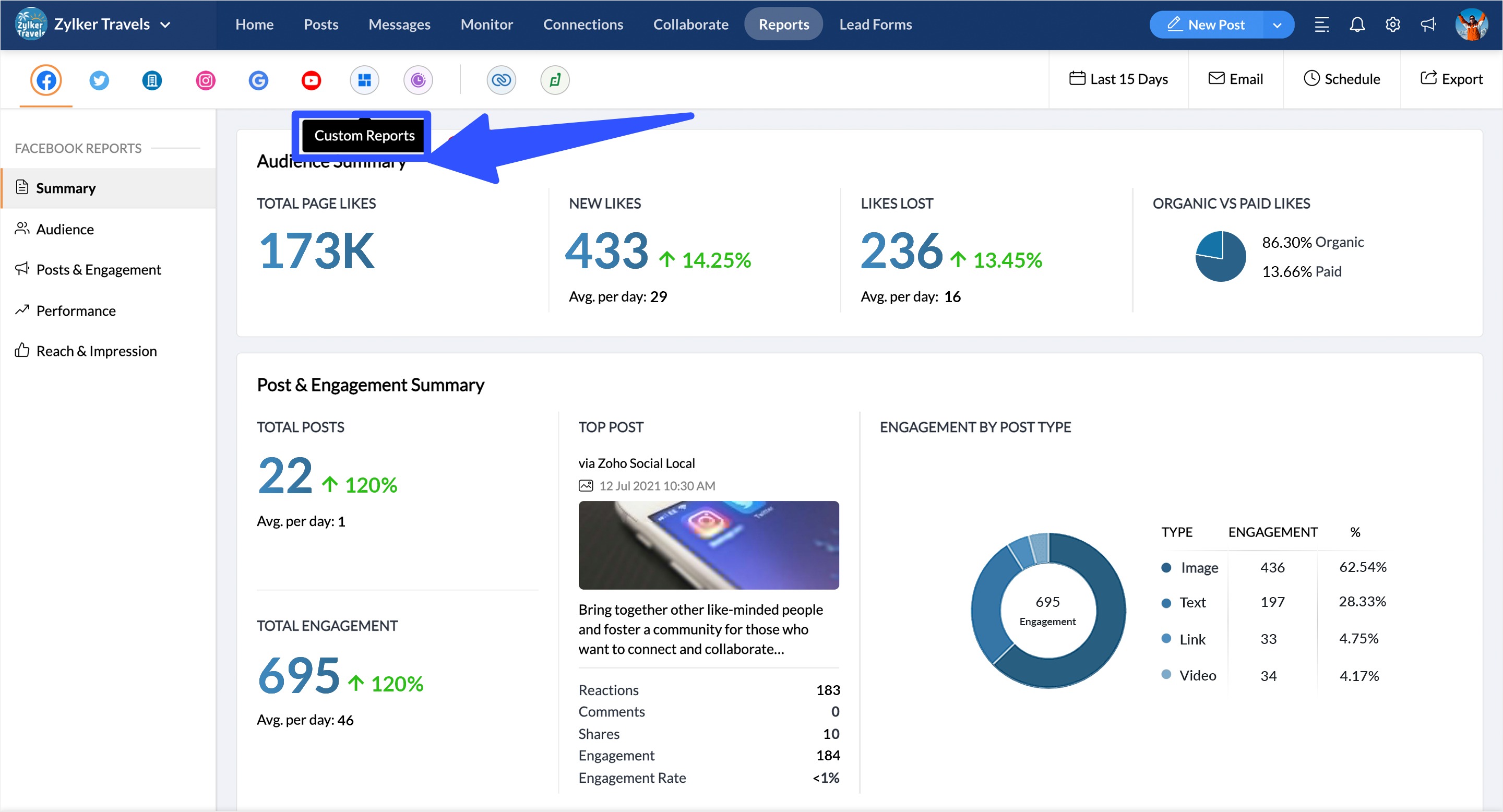 Social Analytics Tools14