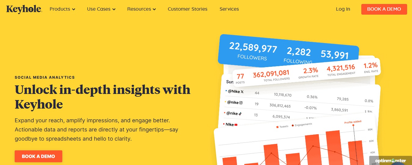 Social Analytics Tools17