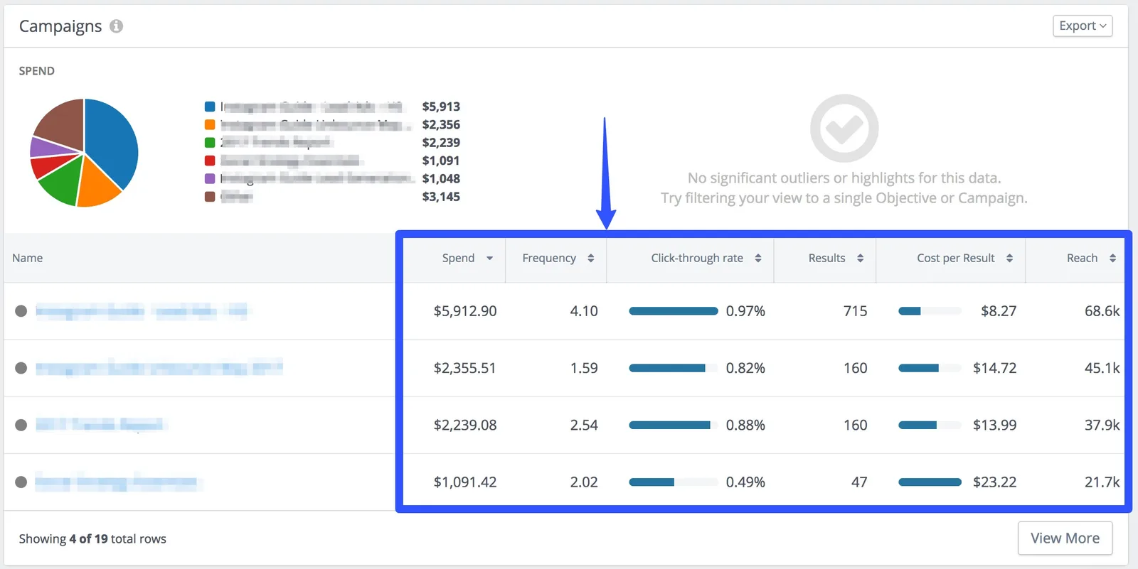 Social Analytics Tools24