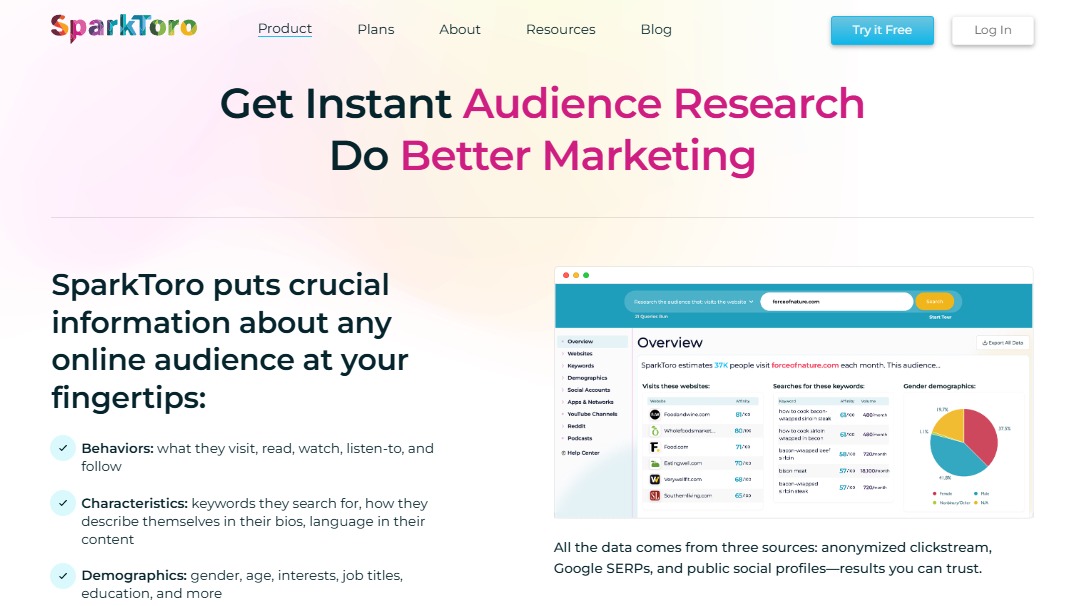 Social Analytics Tools29