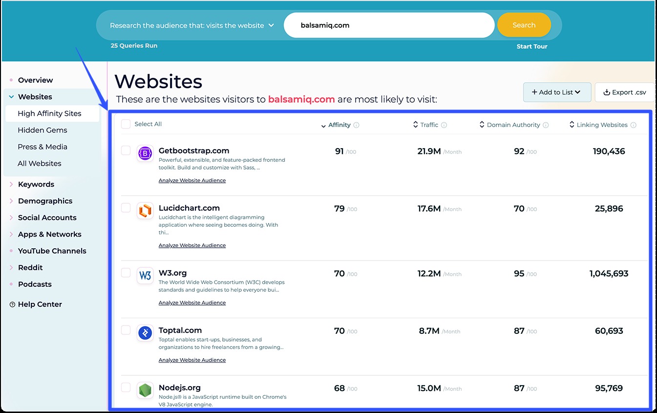 Social Analytics Tools30
