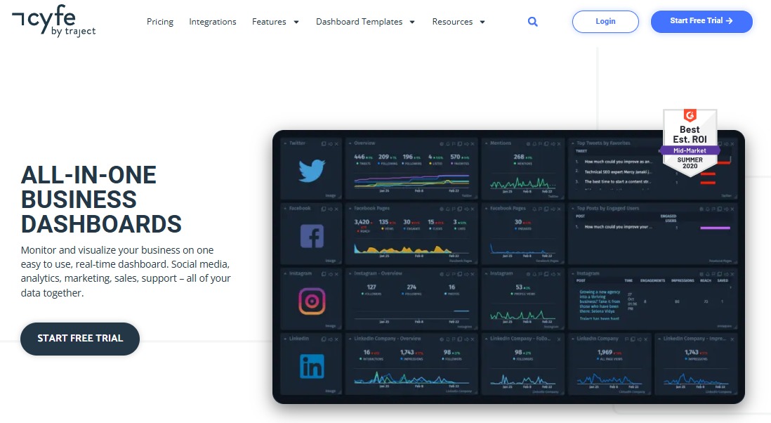 Social Analytics Tools31