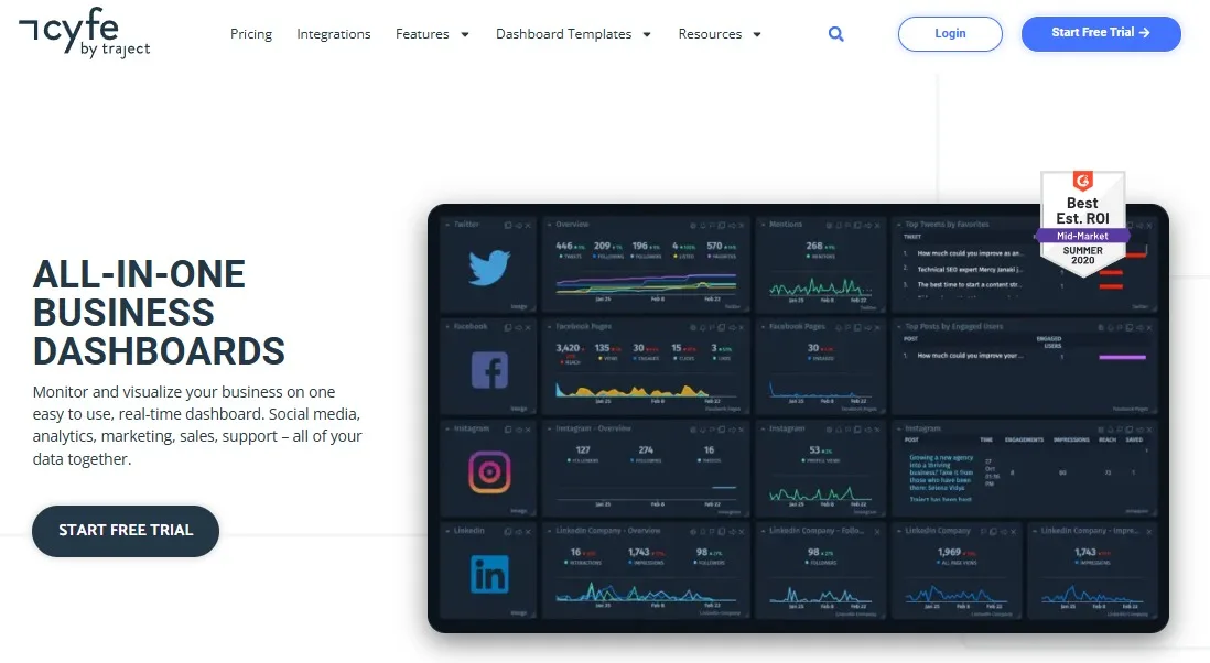 Social Analytics Tools31