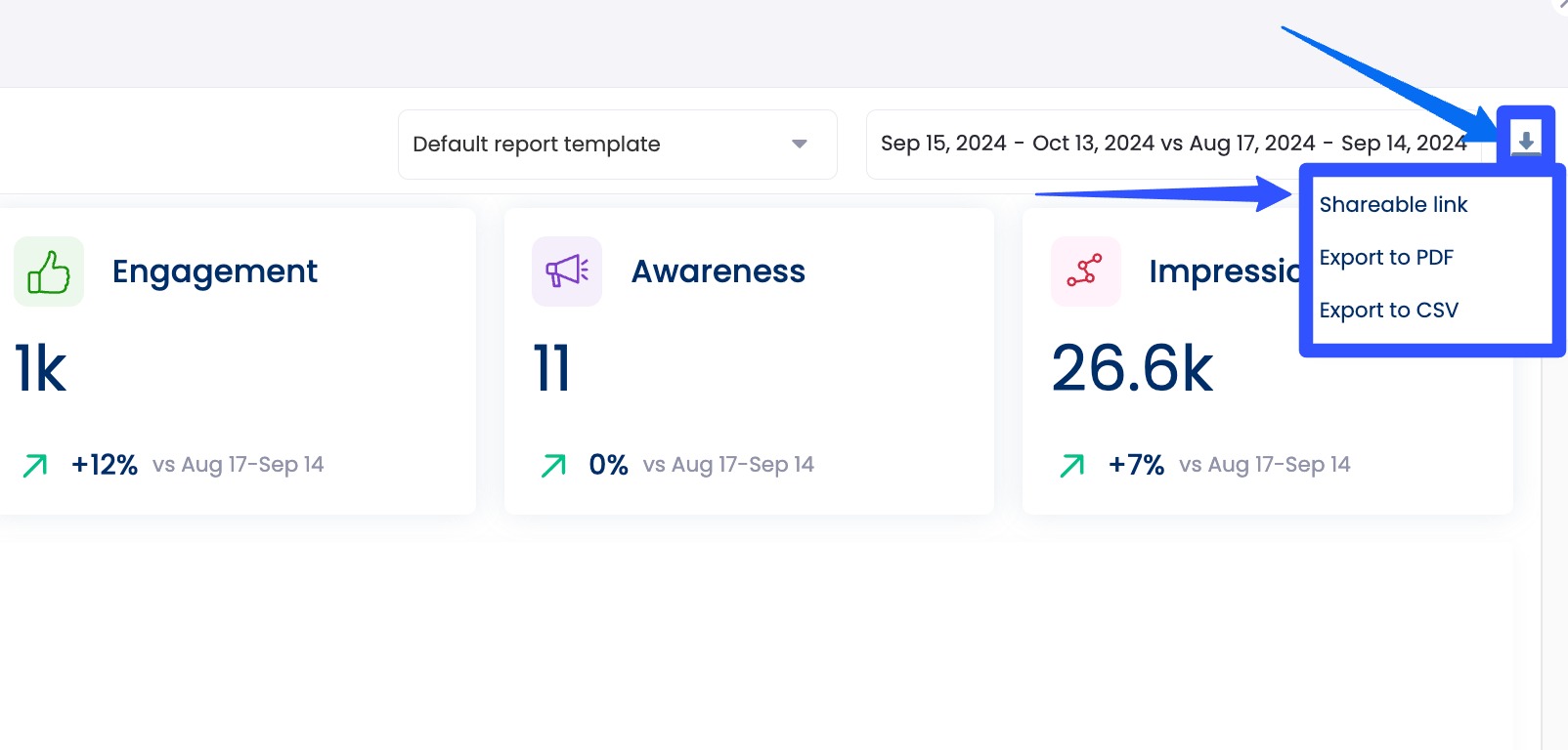 Social Analytics Tools6