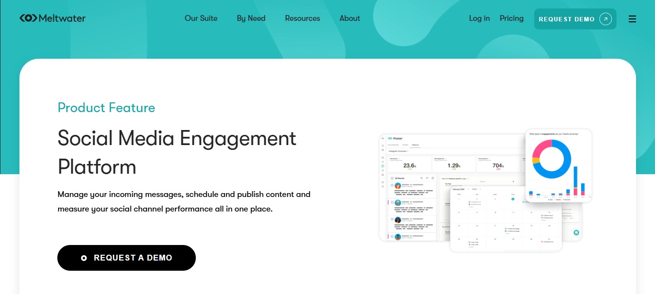 Social Media Engagement Tools23