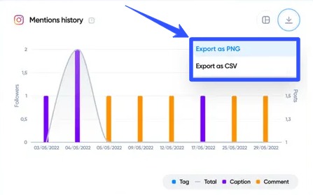 Social Media Engagement Tools36