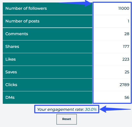 Social Media Engagement Tools4