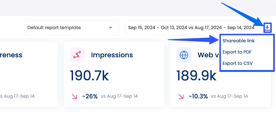 Social Media Sites24