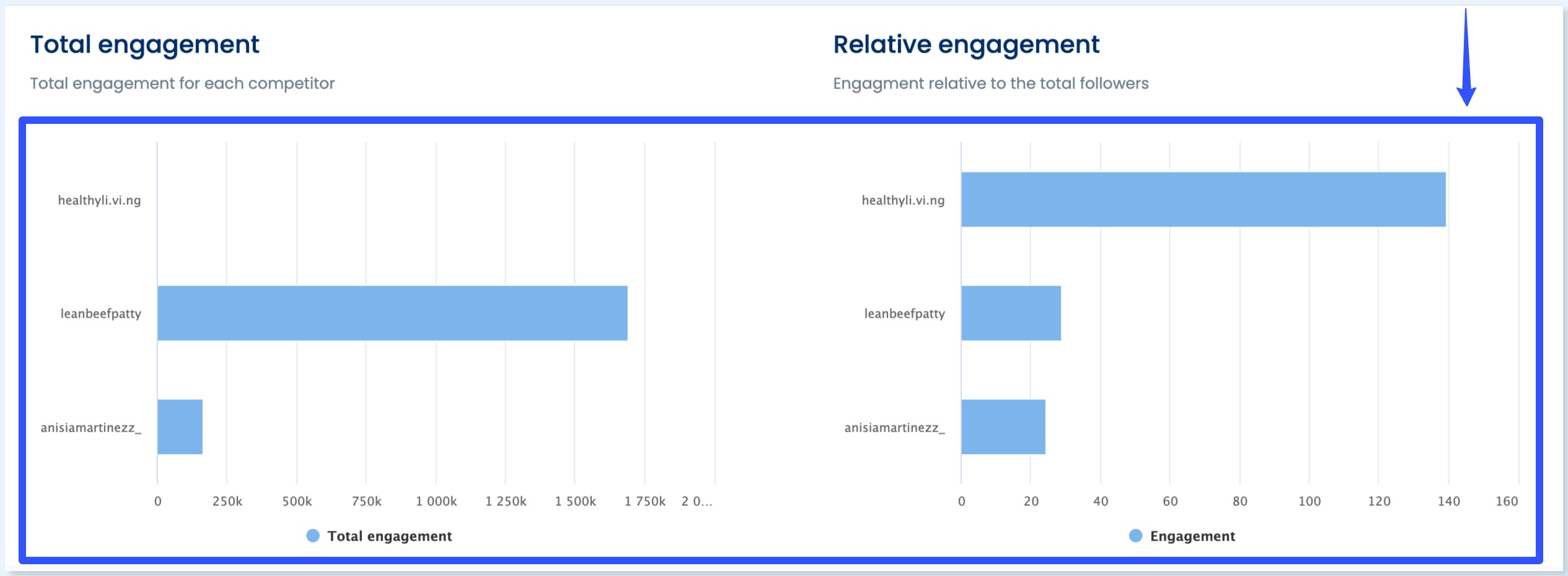 Instagram Content Calendar1