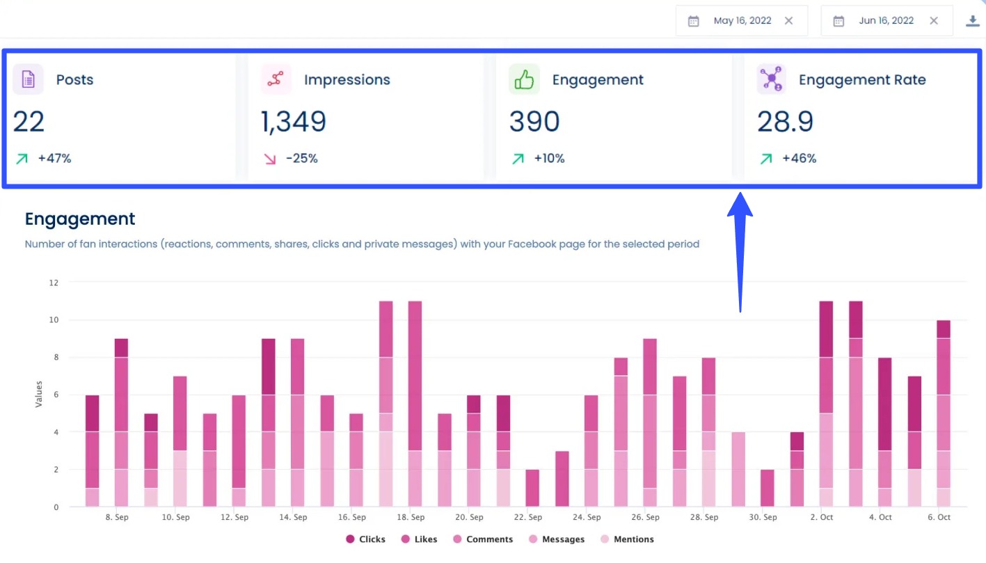 Instagram Content Strategy9Instagram Content Strategy9