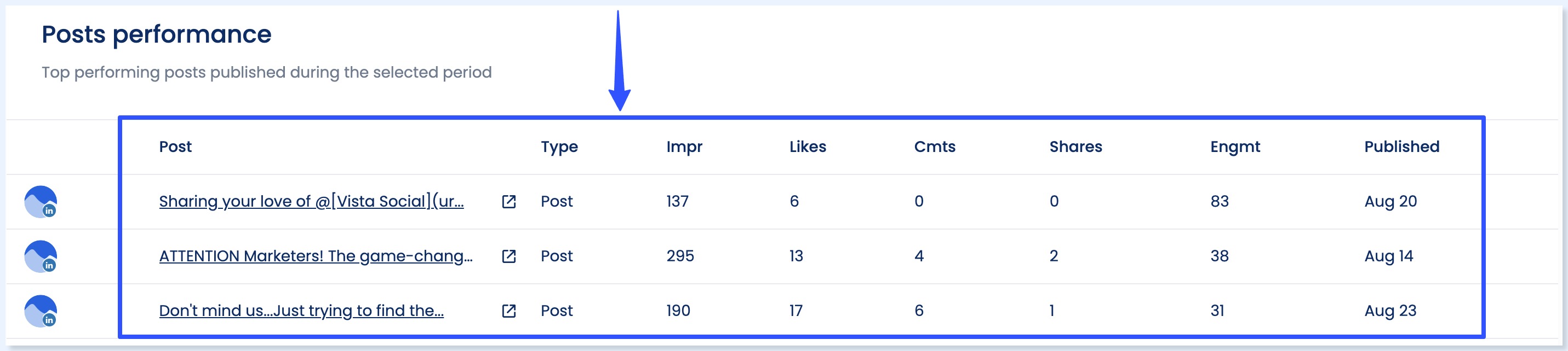 LinkedIn Content Strategy7