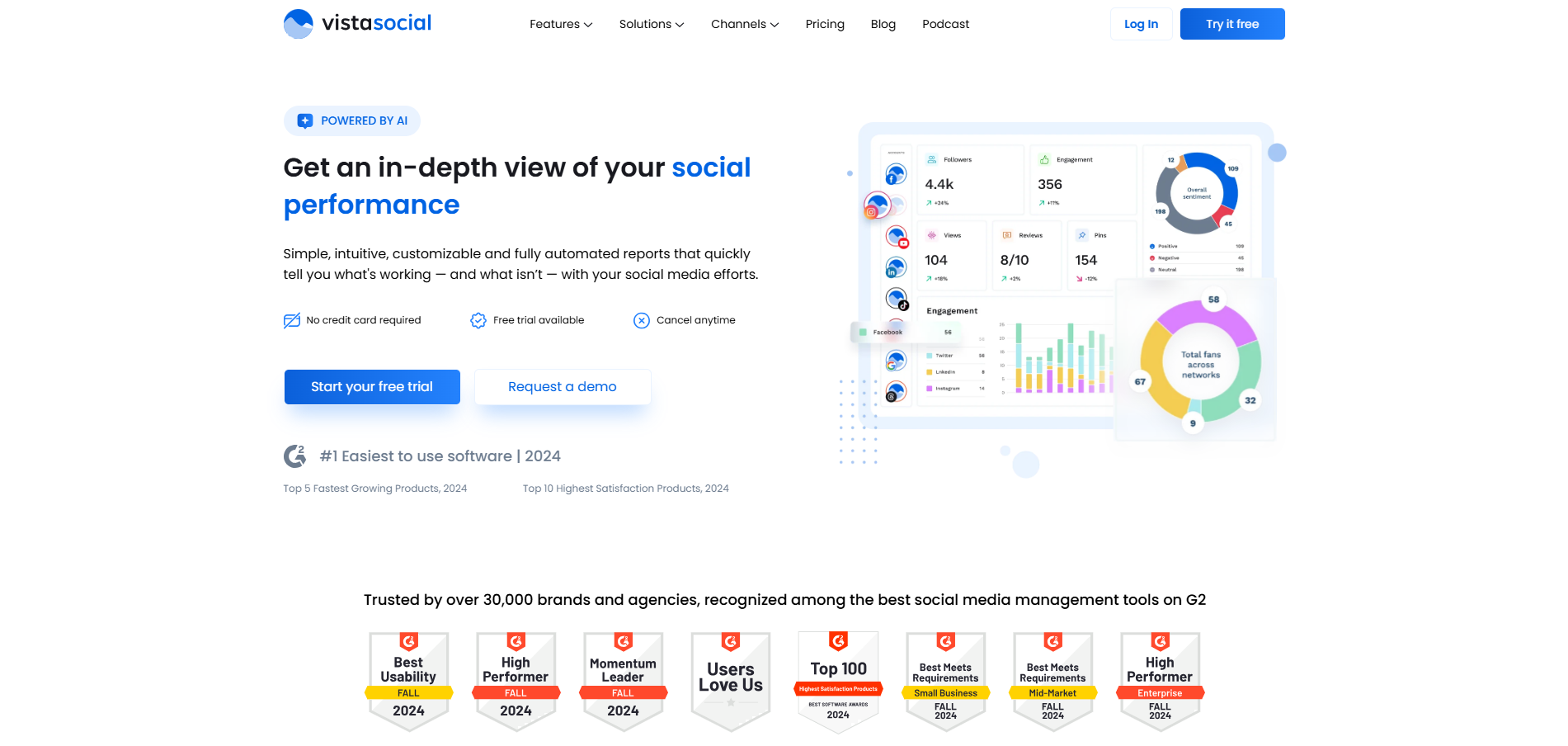 Image showing Vista social's analytics and reporting tool.