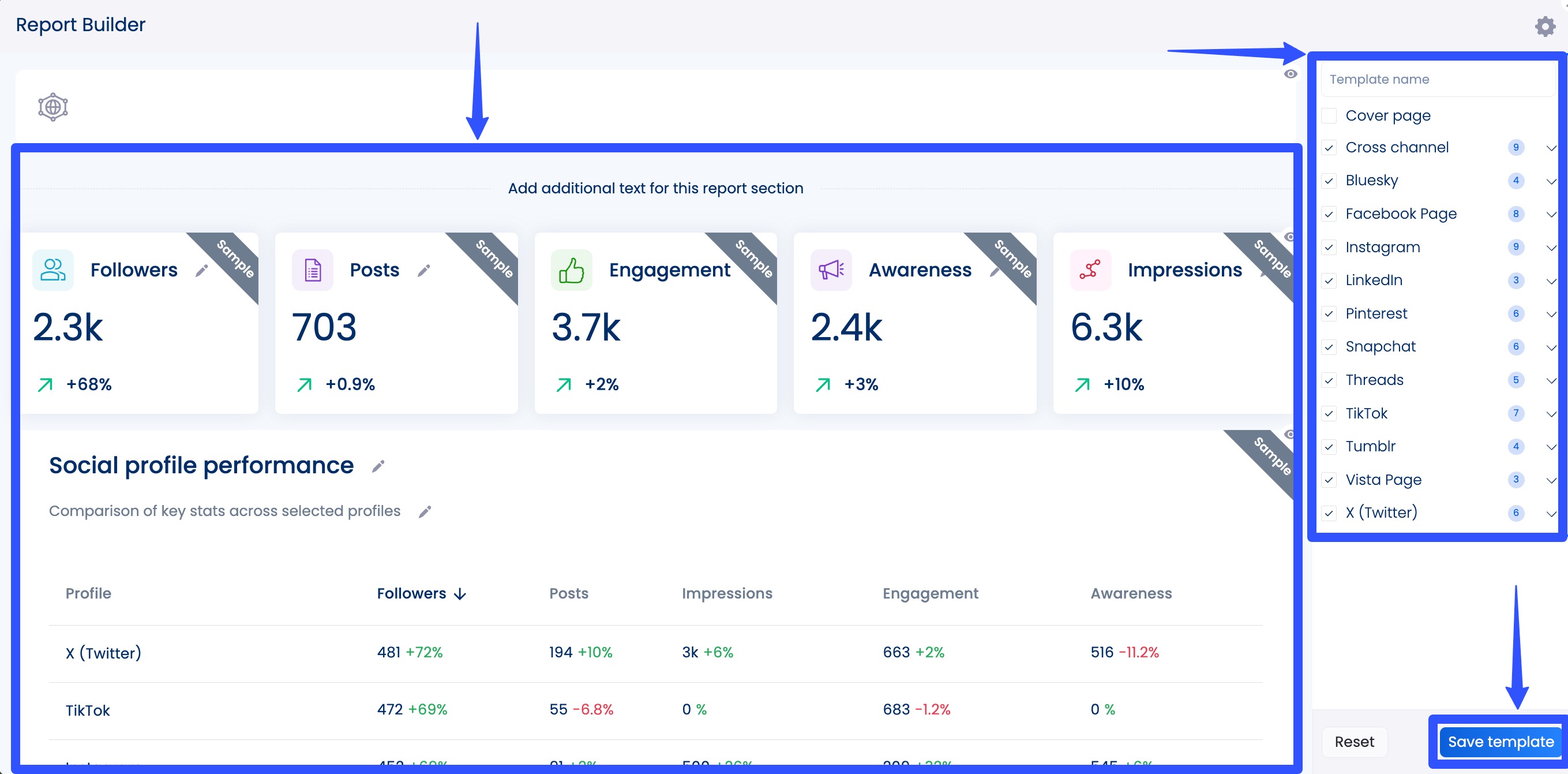 Pinterest Report Example How to Use Pinterest Analytics to Drive Traffic and Sales | Vista Social