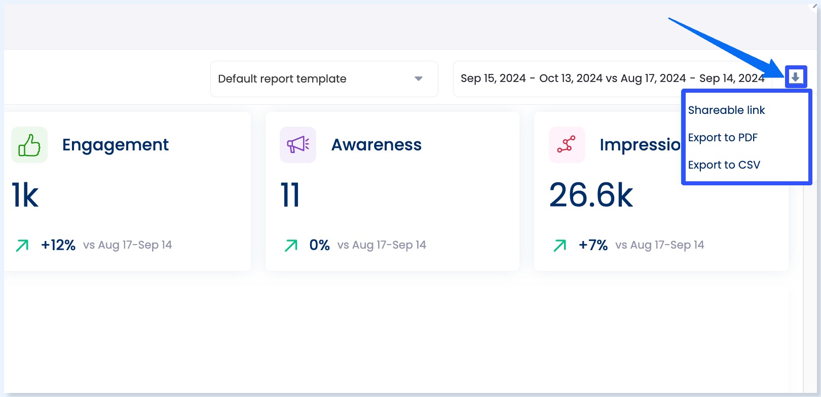 Pinterest Analytics11