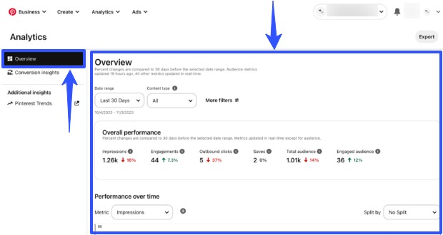Pinterest Analytics2