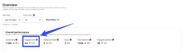 Pinterest Analytics5