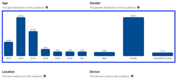 Pinterest Analytics7
