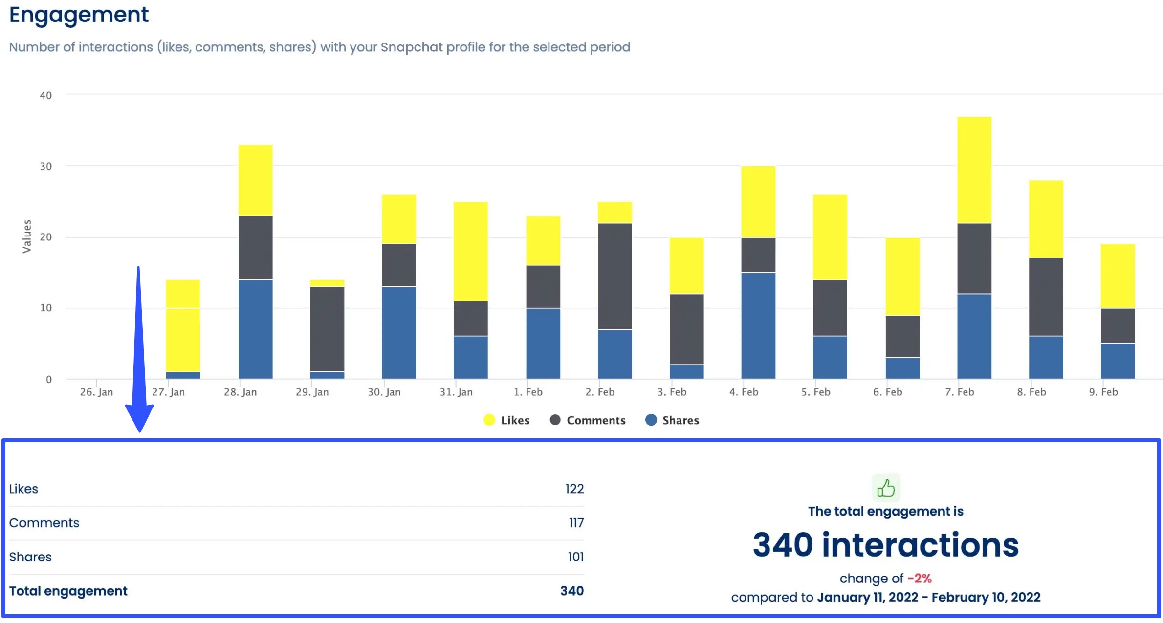Snapchat Marketing Tips7